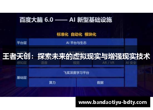 王者天创：探索未来的虚拟现实与增强现实技术