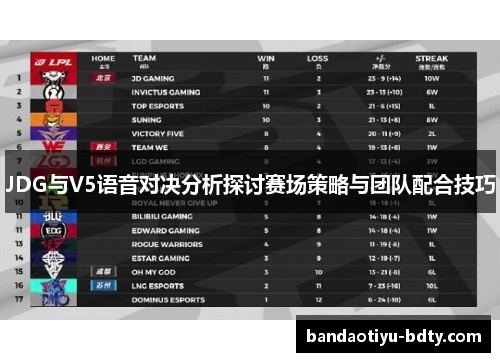 JDG与V5语音对决分析探讨赛场策略与团队配合技巧